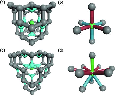  Erbium: Magneettisen Kiinteyden Mestari ja Valoon Heräävä Aarre!