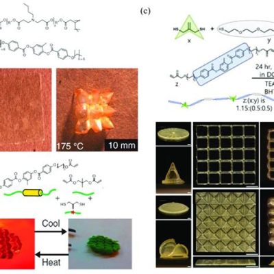  Liquid Crystalline Polymerien Maailma: Monimuotoinen Materiaali, Joka Muuttaa Tekniikan?